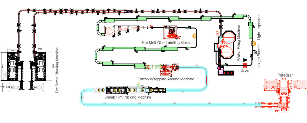 330ml-1L Water Filling Line