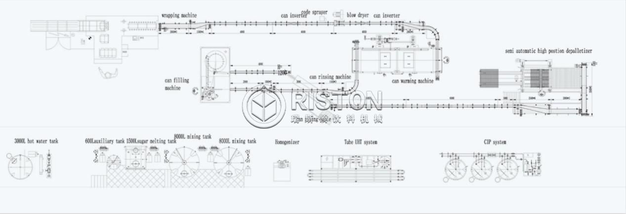 Coffee Can Filling Machine