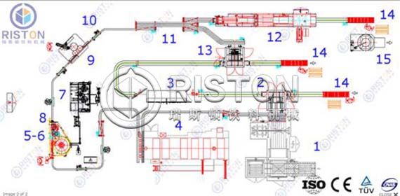 Automatic 5 Gallon Barrel Decapping Machine