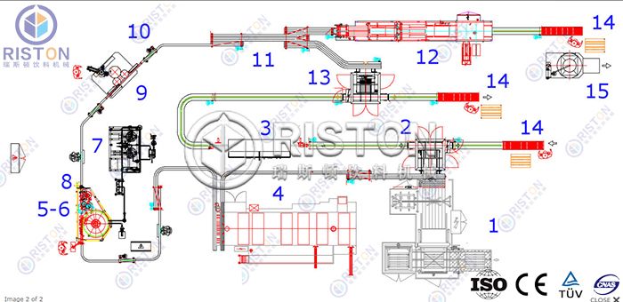 Spray Type Continuous Sterilization and Cooling Machine