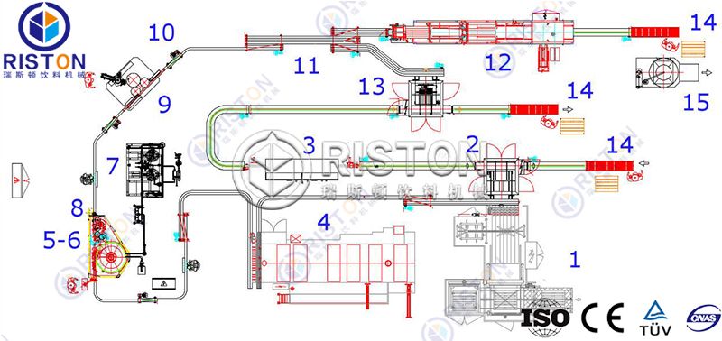 Semi-Automatic 5 Gallon Blow Molding Machine